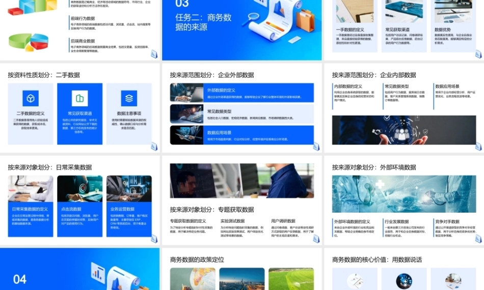 商务数据分析与应用（微课版）：商务数据认知PPT教学课件.pptx