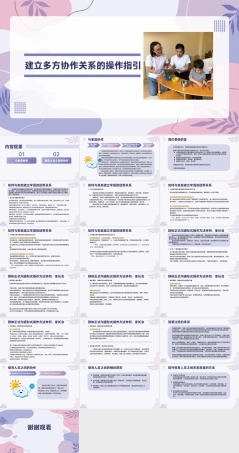 托育机构一日活动操作指引：建立多方协作关系的操作指引PPT教学课件.pptx