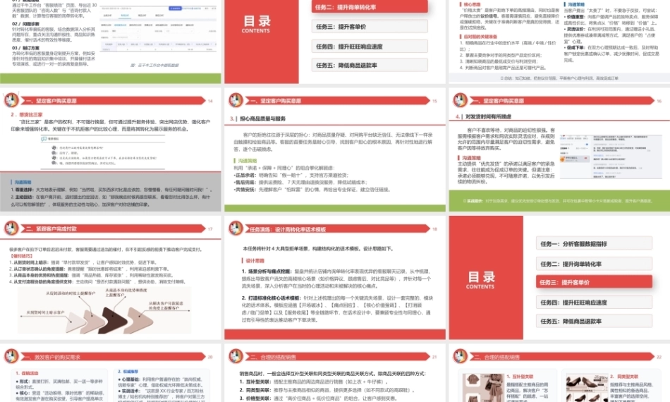网店金牌客服（AI+ 第3版）：读懂并优化客服数据PPT教学课件.pptx