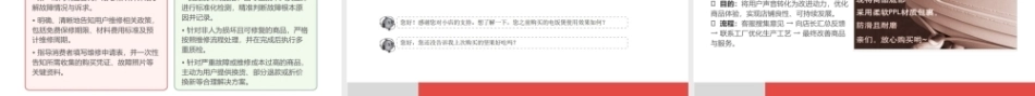 网店金牌客服（AI+ 第3版）：给客户满意的售中、售后体验PPT教学课件.pptx