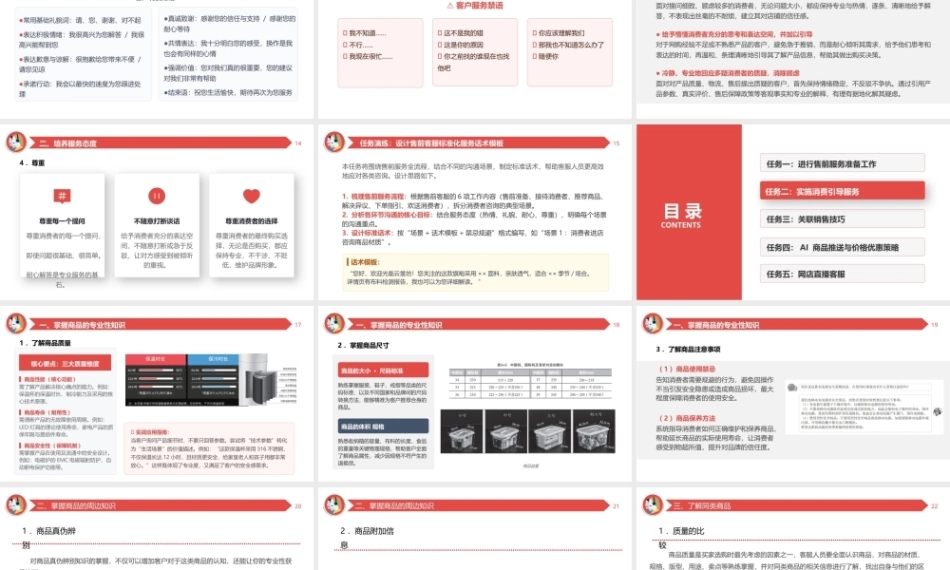 网店金牌客服（AI+ 第3版）：给客户完美的售前体验PPT教学课件.pptx