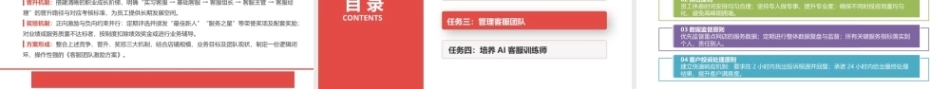 网店金牌客服（AI+ 第3版）：科学管理客服PPT教学课件.pptx