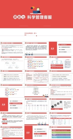 网店金牌客服（AI+ 第3版）：科学管理客服PPT教学课件.pptx
