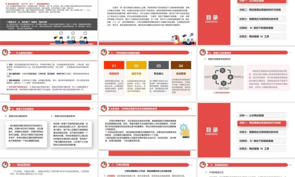网店金牌客服（AI+ 第3版）：客服初体验PPT教学课件.pptx