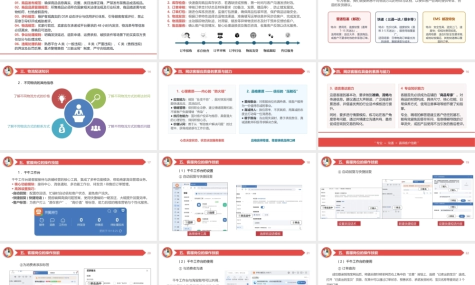 网店金牌客服（AI+ 第3版）：客服初体验PPT教学课件.pptx