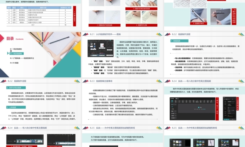 网店美工与视觉设计（AI+）：网店视频的拍摄与制作PPT教学课件.pptx