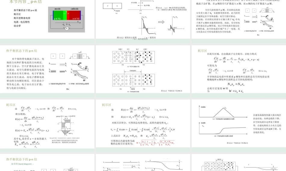 微电子与集成电路设计导论第2版：半导体器件物理基础PPT教学课件.pptx