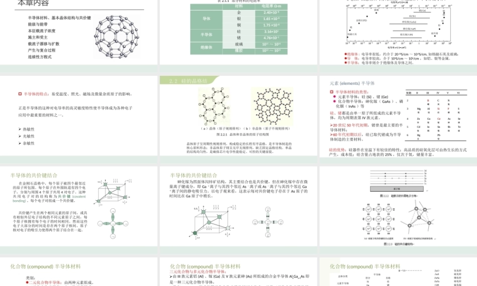 微电子与集成电路设计导论第2版：半导体物理基础PPT教学课件.pptx