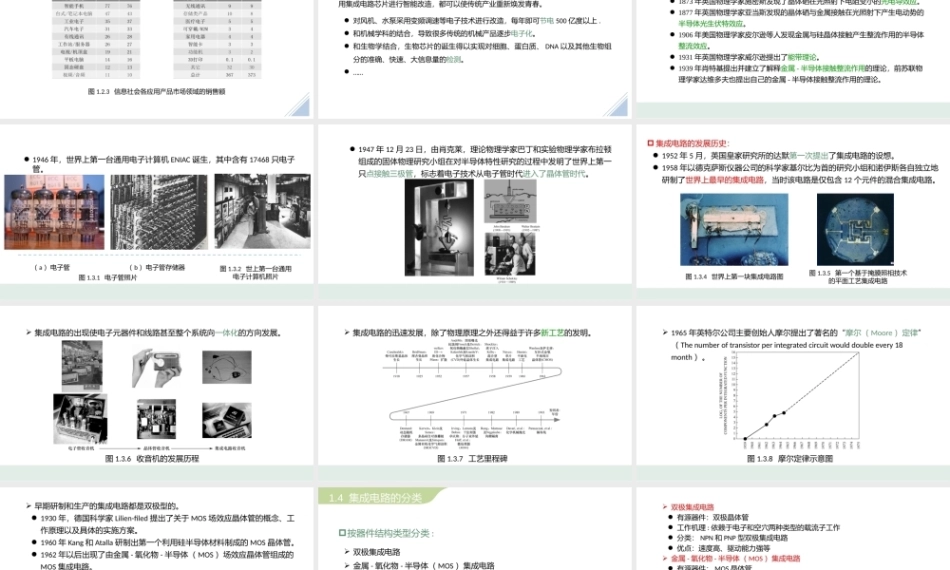 微电子与集成电路设计导论第2版：绪论PPT教学课件.pptx