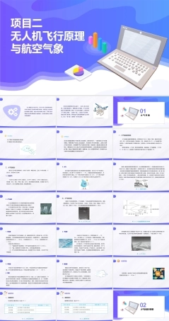 无人机应用技术：无人机飞行原理与航空气象PPT教学课件.pptx