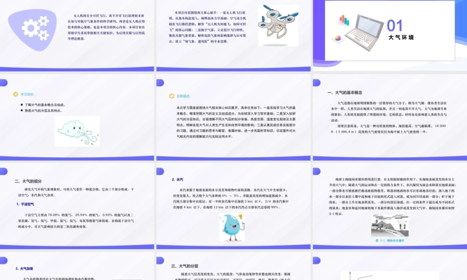 无人机应用技术：无人机飞行原理与航空气象PPT教学课件.pptx