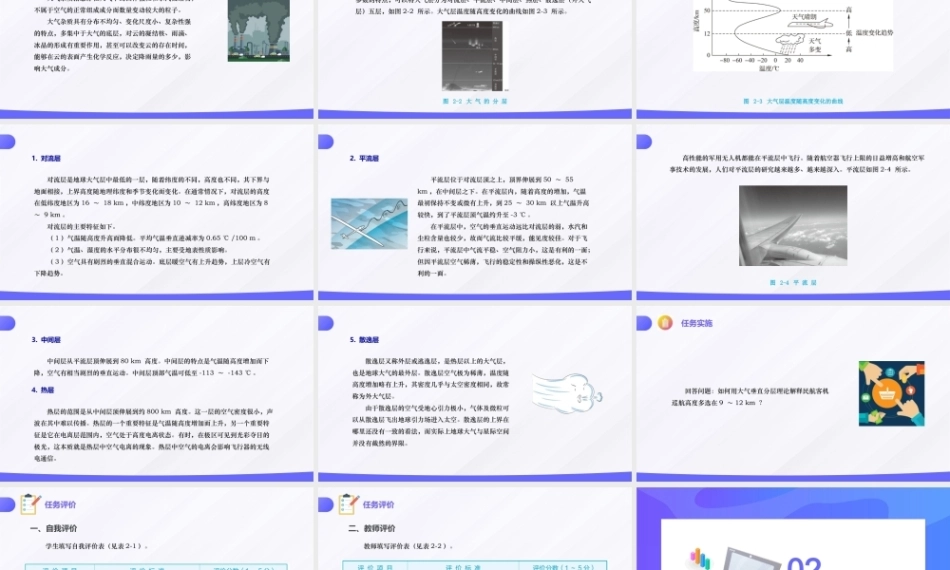 无人机应用技术：无人机飞行原理与航空气象PPT教学课件.pptx