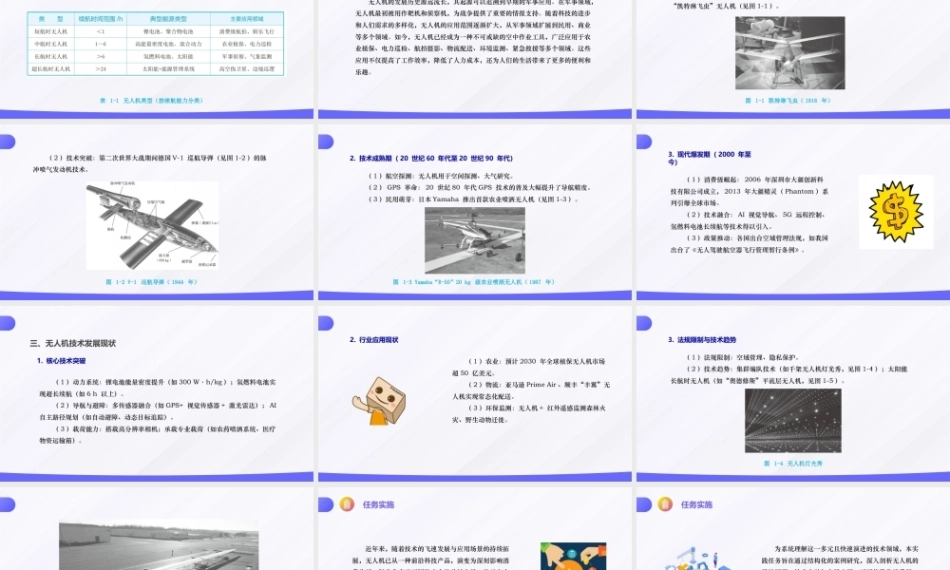 无人机应用技术：无人机基础PPT教学课件.pptx