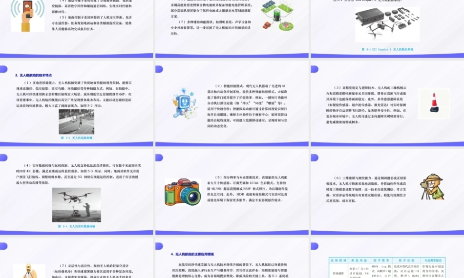 无人机应用技术：无人机行业应用PPT教学课件.pptx