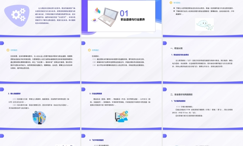 无人机应用技术：职业发展与行业认证PPT教学课件.pptx