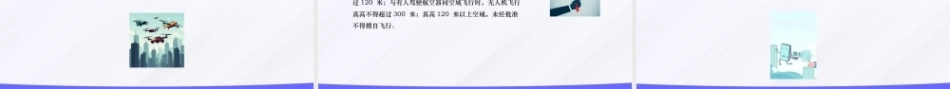 无人机应用技术：职业发展与行业认证PPT教学课件.pptx