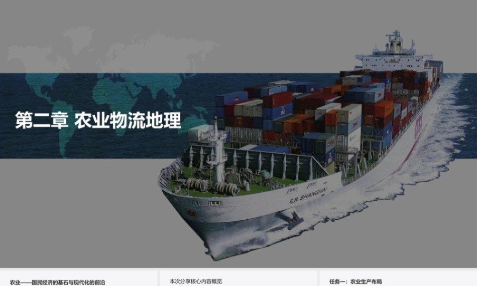 物流地理：农业物流地理PPT教学课件.pptx