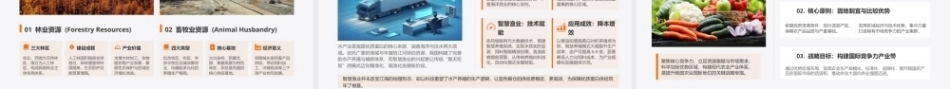 物流地理：农业物流地理PPT教学课件.pptx