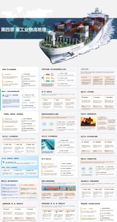 物流地理：重工业物流地理PPT教学课件.pptx