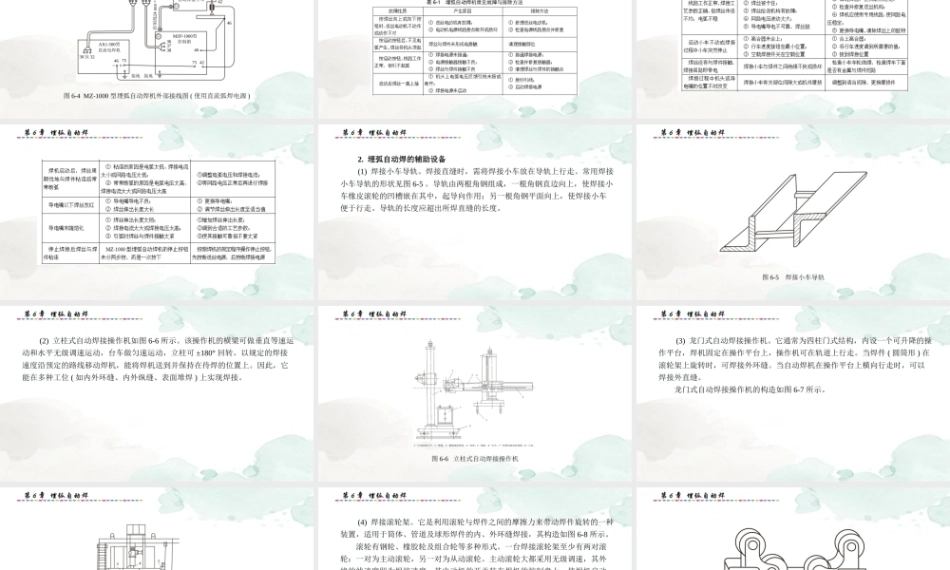 现代焊接技能实训指导：埋弧自动焊PPT教学课件.pptx