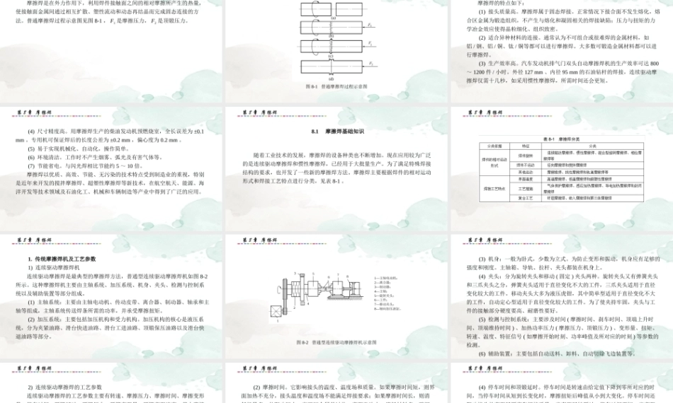 现代焊接技能实训指导：摩擦焊PPT教学课件.pptx