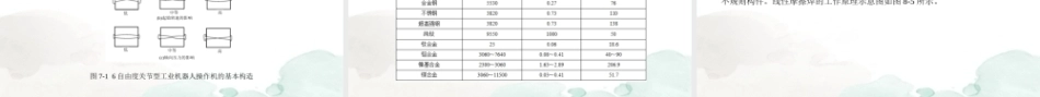 现代焊接技能实训指导：摩擦焊PPT教学课件.pptx