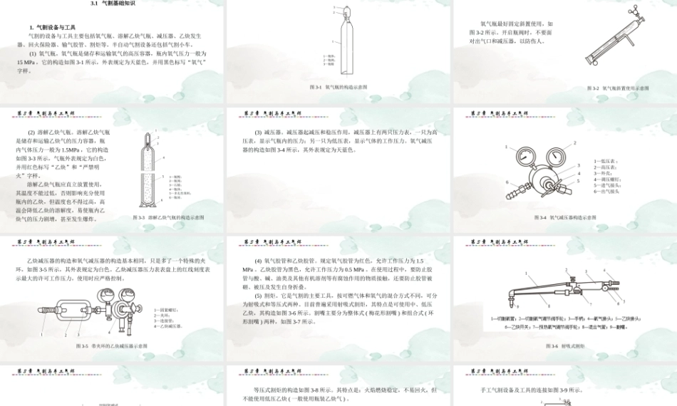 现代焊接技能实训指导：气割与手工气焊PPT教学课件.pptx