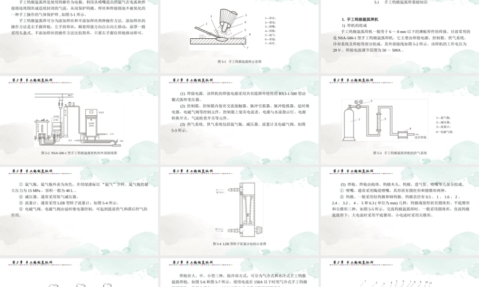 现代焊接技能实训指导：手工钨极氩弧焊PPT教学课件.pptx