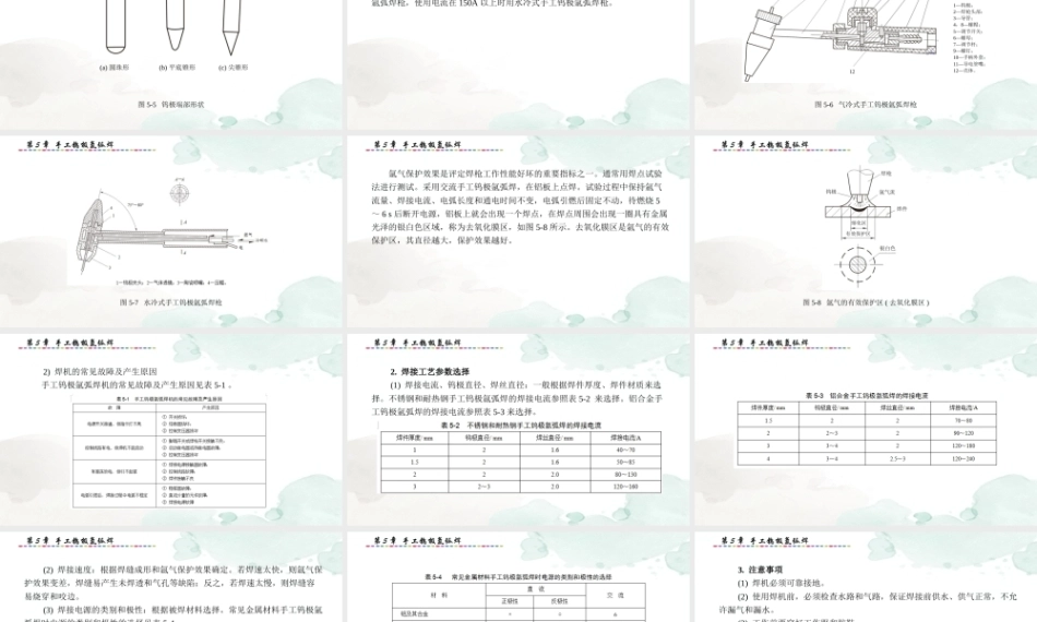现代焊接技能实训指导：手工钨极氩弧焊PPT教学课件.pptx