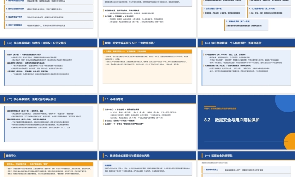 新媒体营销：法律法规与职业道德PPT教学课件.pptx
