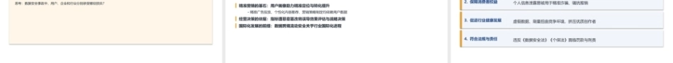 新媒体营销：法律法规与职业道德PPT教学课件.pptx
