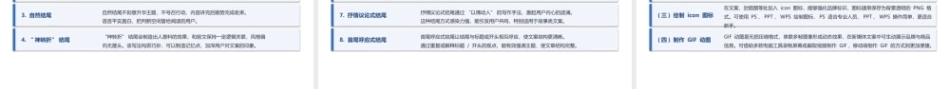 新媒体营销：图文营销PPT教学课件.pptx