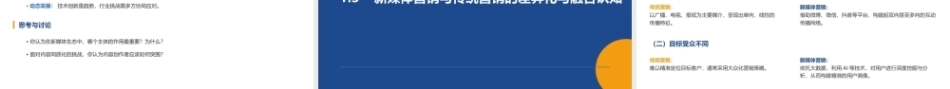 新媒体营销：新媒体营销基础认知PPT教学课件.pptx