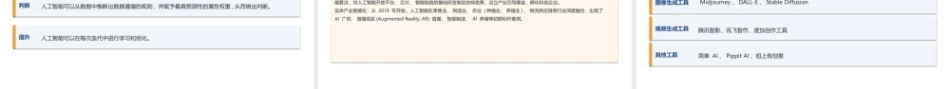 新媒体营销：用户研究与内容策划PPT教学课件.pptx