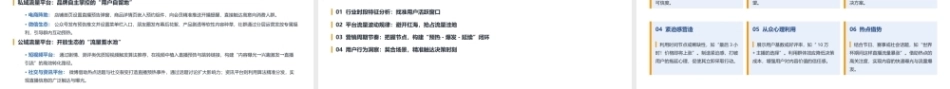 新媒体营销：直播营销PPT教学课件.pptx