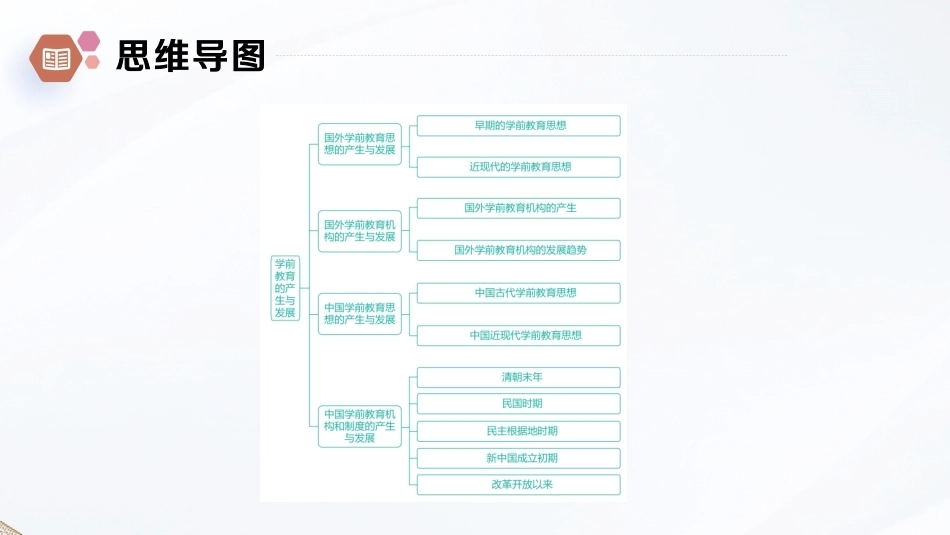 学前教育原理第2版：学前教育的产生与发展PPT教学课件.pptx_第3页