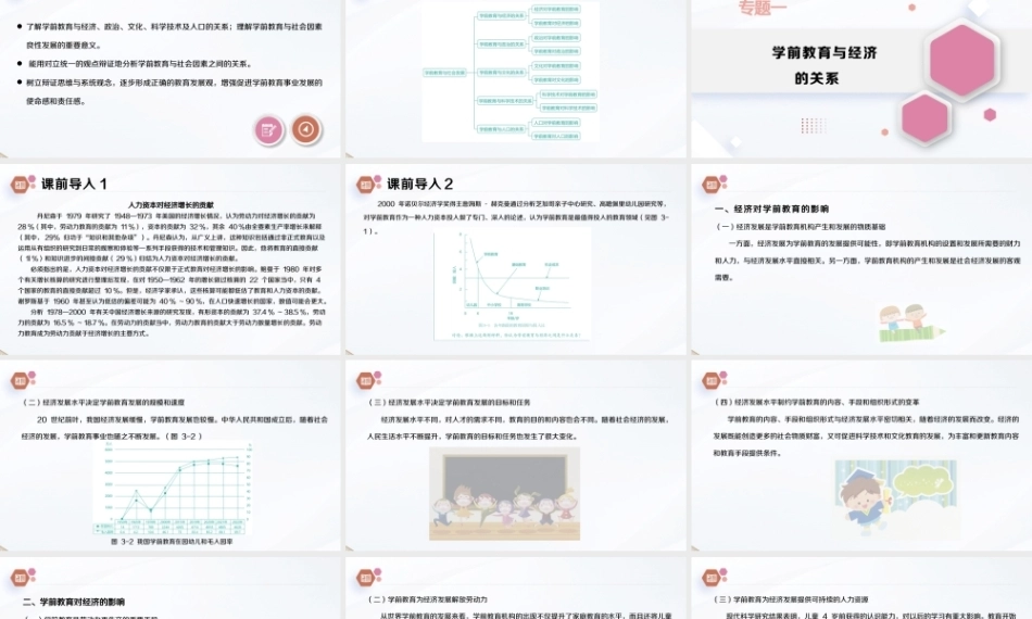 学前教育原理第2版：学前教育与社会发展PPT教学课件.pptx