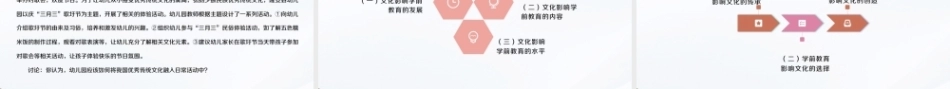 学前教育原理第2版：学前教育与社会发展PPT教学课件.pptx