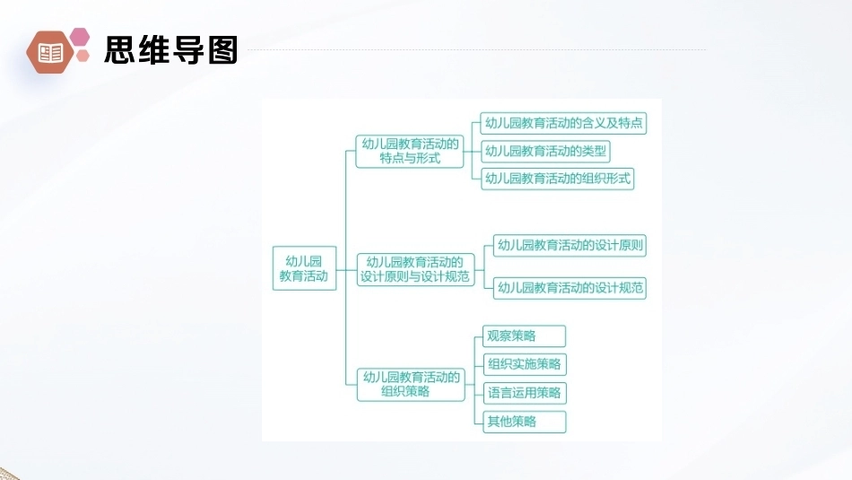 学前教育原理第2版：幼儿园教育活动PPT教学课件.pptx_第3页