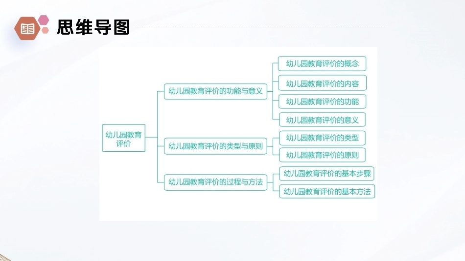 学前教育原理第2版：幼儿园教育评价PPT教学课件.pptx_第3页