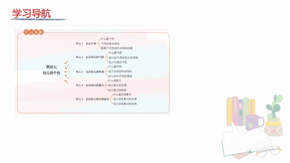 幼儿发展心理基础：幼儿的个性PPT教学课件.pptx_第3页
