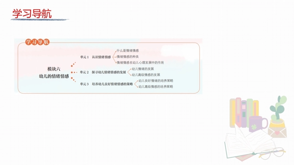 幼儿发展心理基础：幼儿的情绪情感PPT教学课件.pptx_第3页