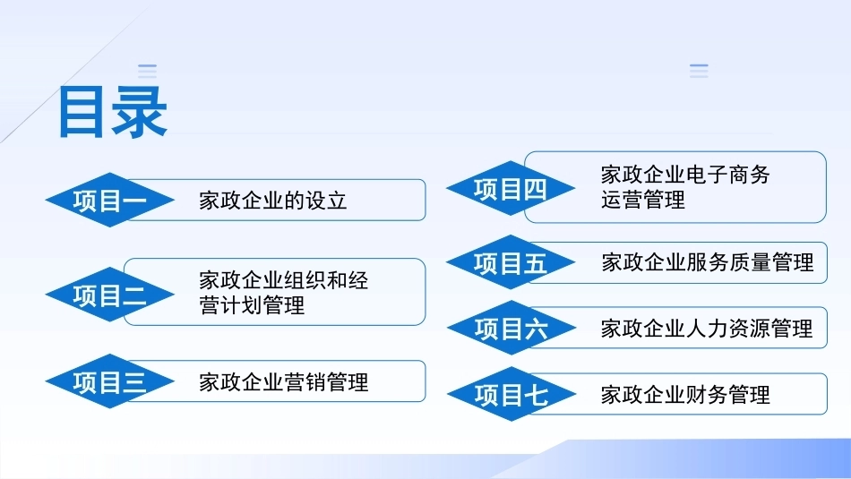 现代家政企业运营与管理：家政企业组织和经营计划管理PPT教学课件.pptx_第2页