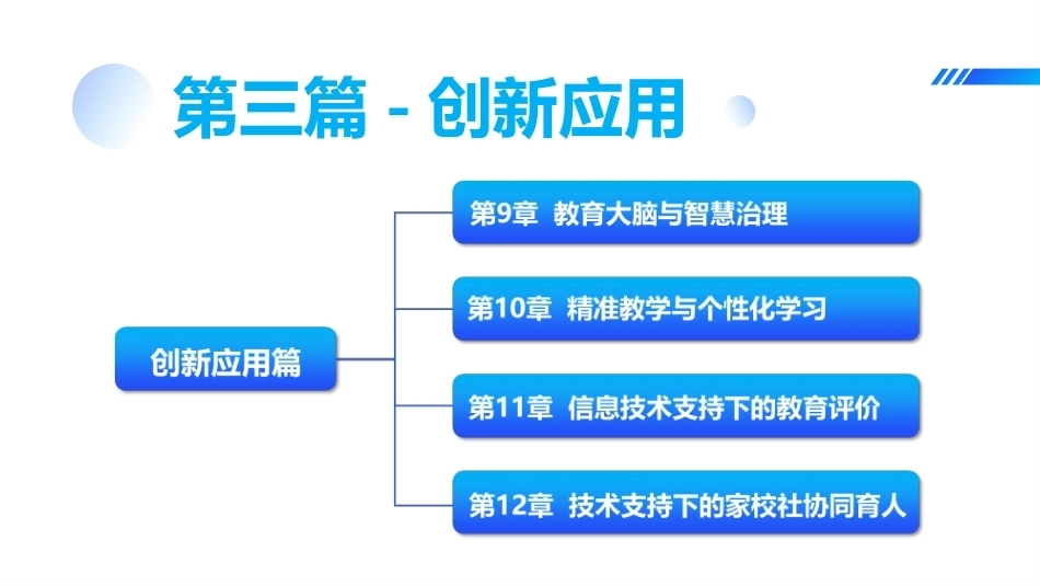 现代教育技术应用：创新应用篇2025版本PPT教学课件.pptx_第2页
