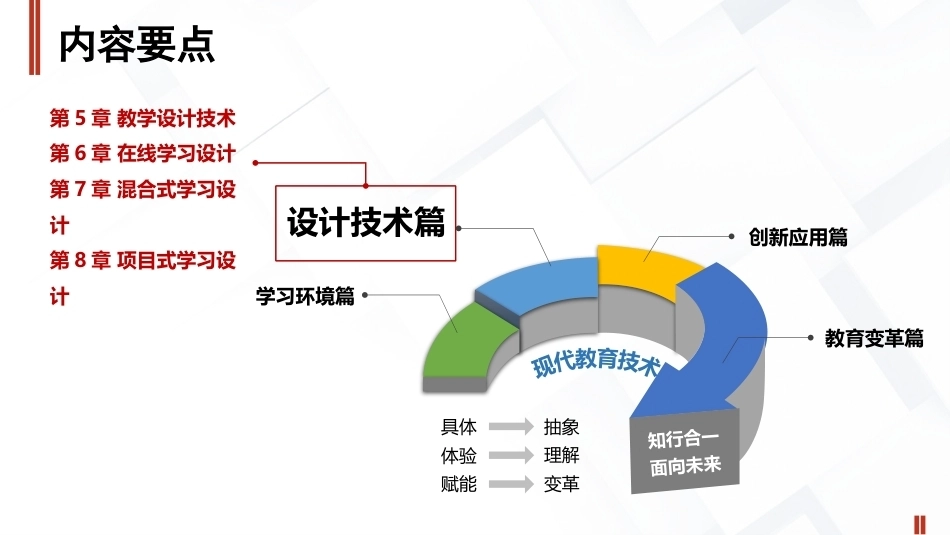 现代教育技术应用：设计技术篇2025版本PPT教学课件.pptx_第2页