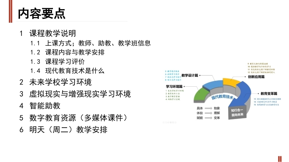 现代教育技术应用：学习环境篇2025版本PPT教学课件.pptx_第2页