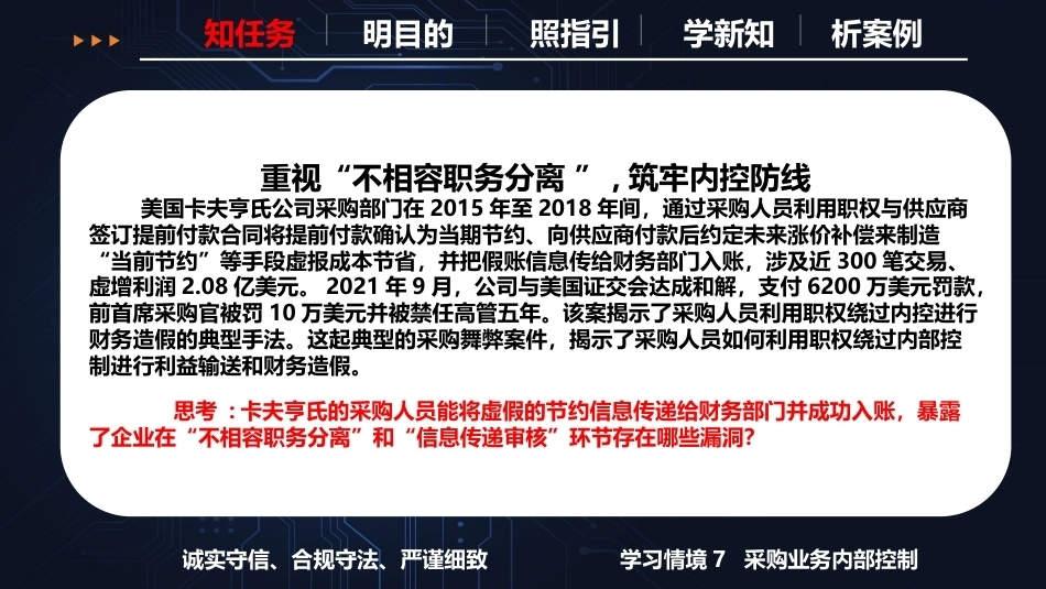 现代企业内部控制概论：采购业务内部控制PPT教学课件.pptx_第2页