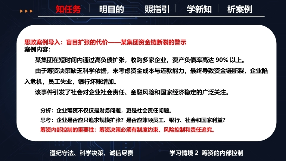 现代企业内部控制概论：筹资业务内控PPT教学课件.pptx_第2页