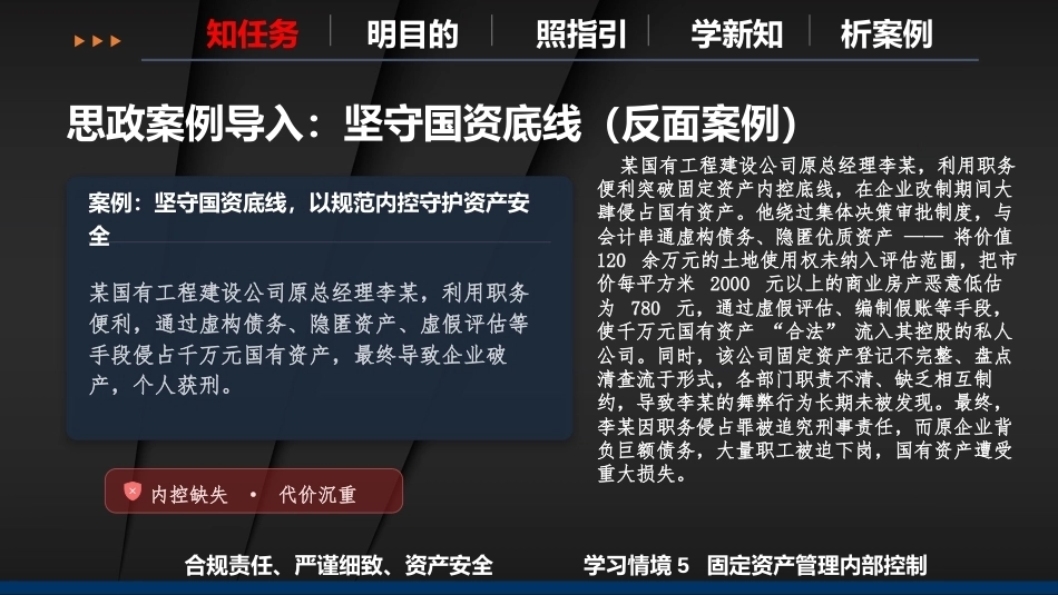 现代企业内部控制概论：定资产内部控制PPT教学课件.pptx_第2页