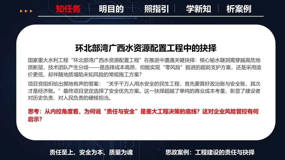 现代企业内部控制概论：工程项目的内部控制PPT教学课件.pptx_第2页